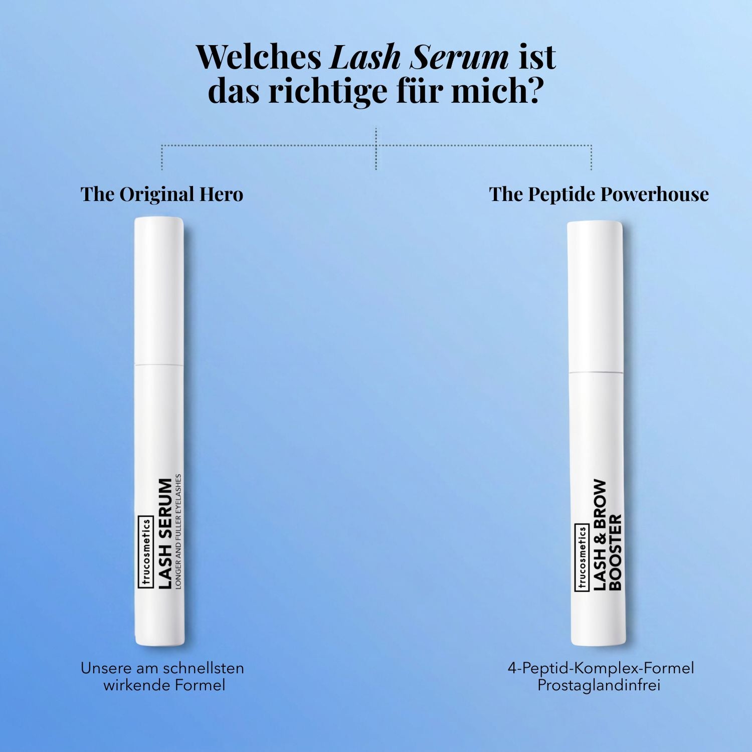 LASH SERUM SOFT - sensitive eyelash serum