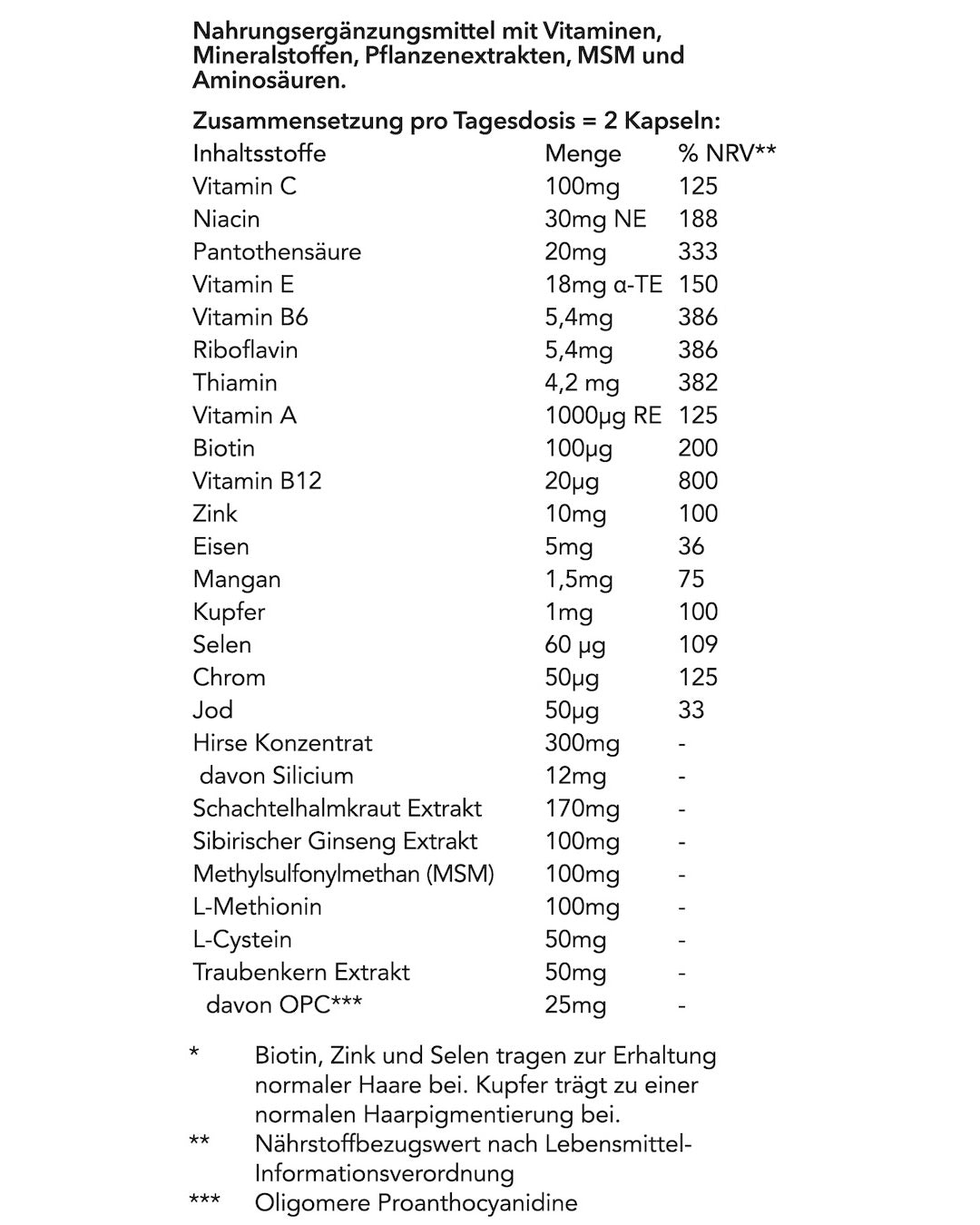 HAIR BOOST CAPS - Haarvitamine