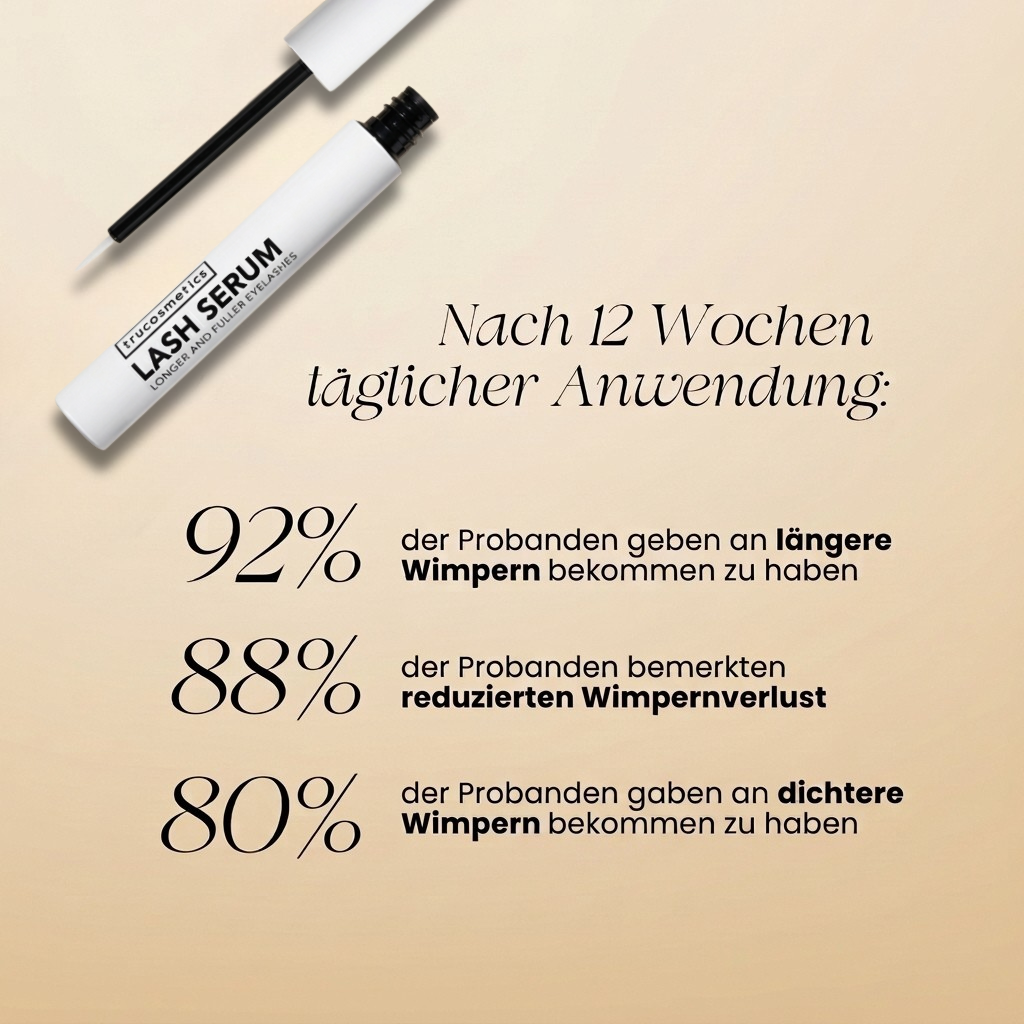 LASH SERUM - Original Wimpernserum